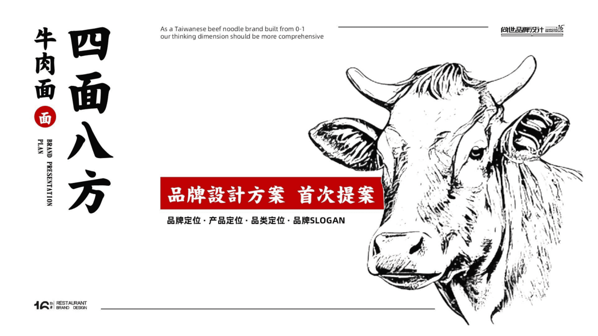 四面八方牛肉面品牌提案