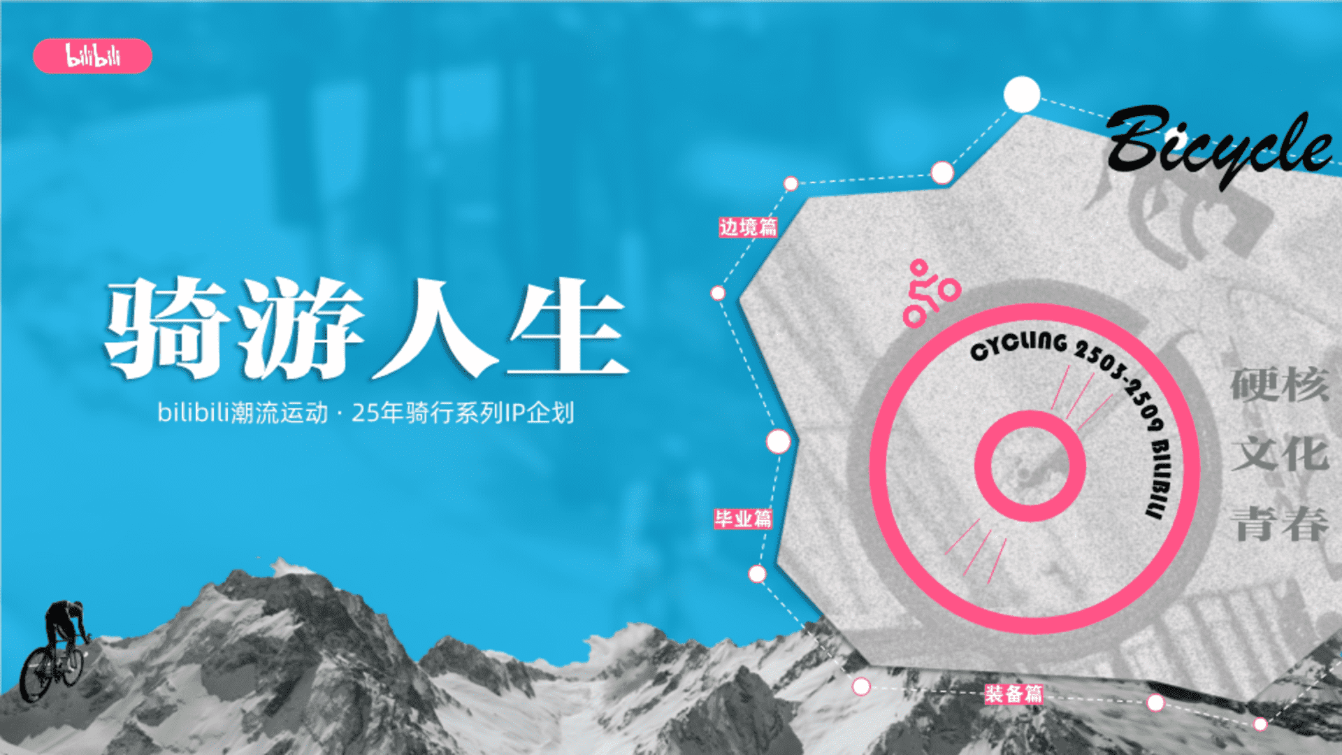2025 bilibili潮流运动骑游人生系列IP招商