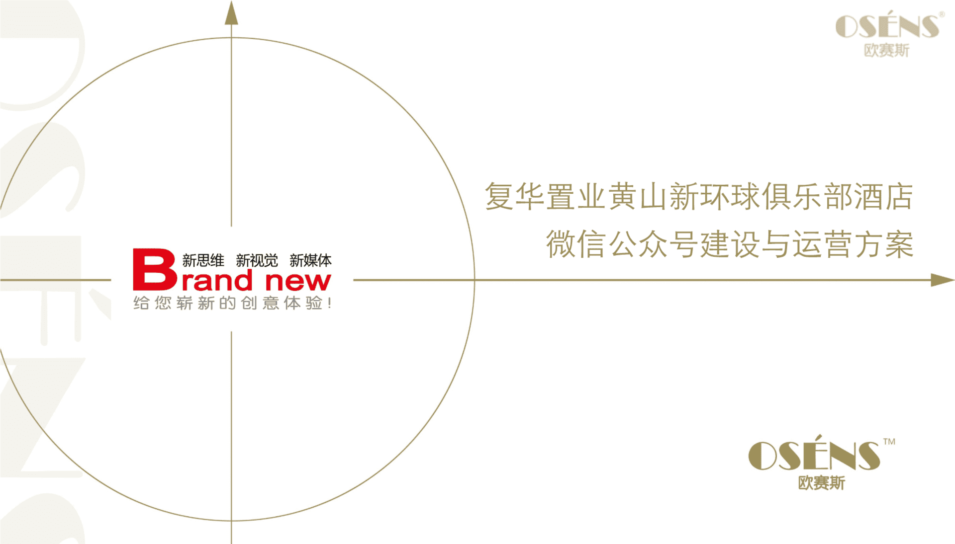 复华置业黄山新环球俱乐部酒店微信公众号建设与运营方案