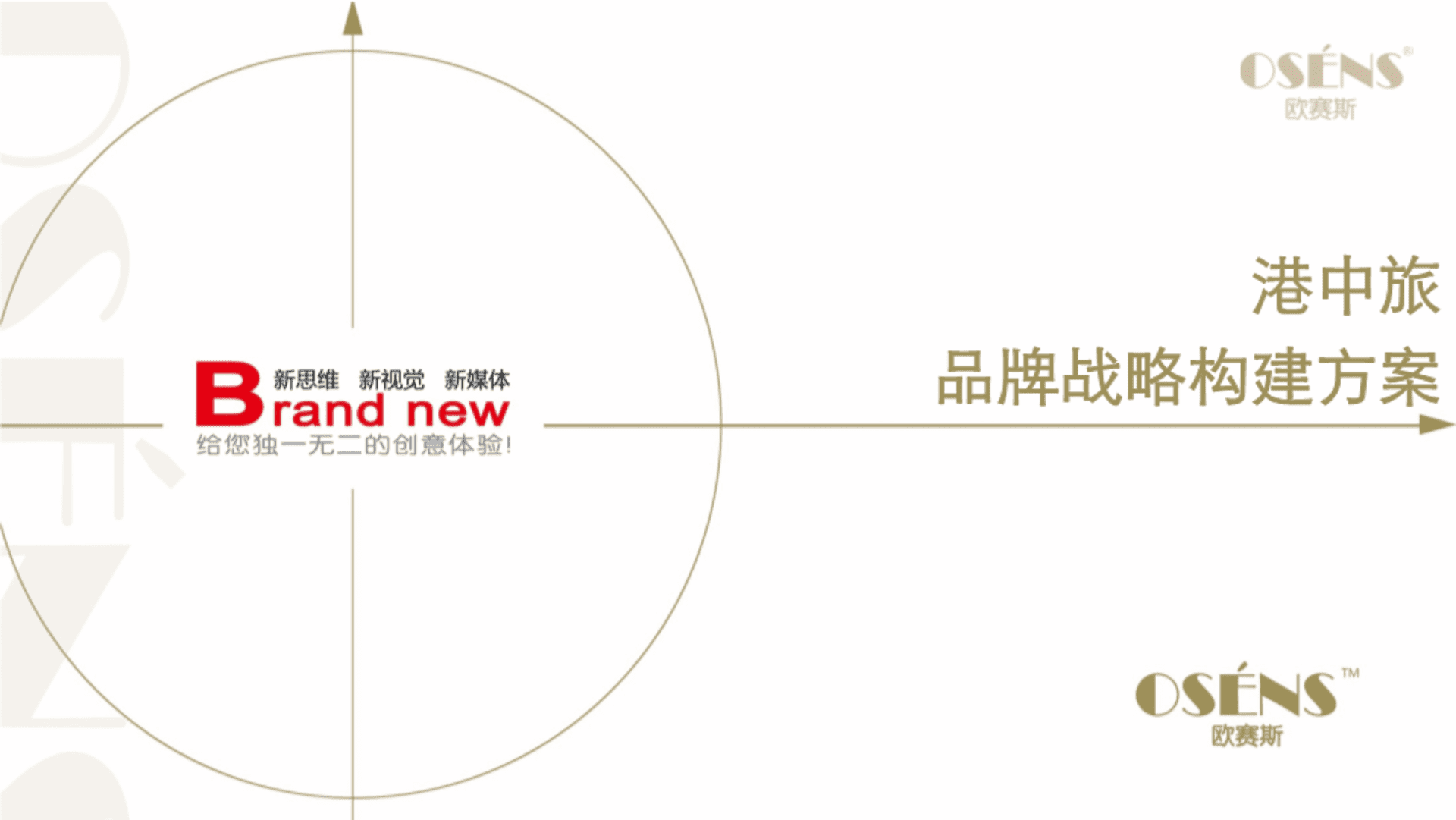 欧赛斯-港中旅品牌战略规划思路方案