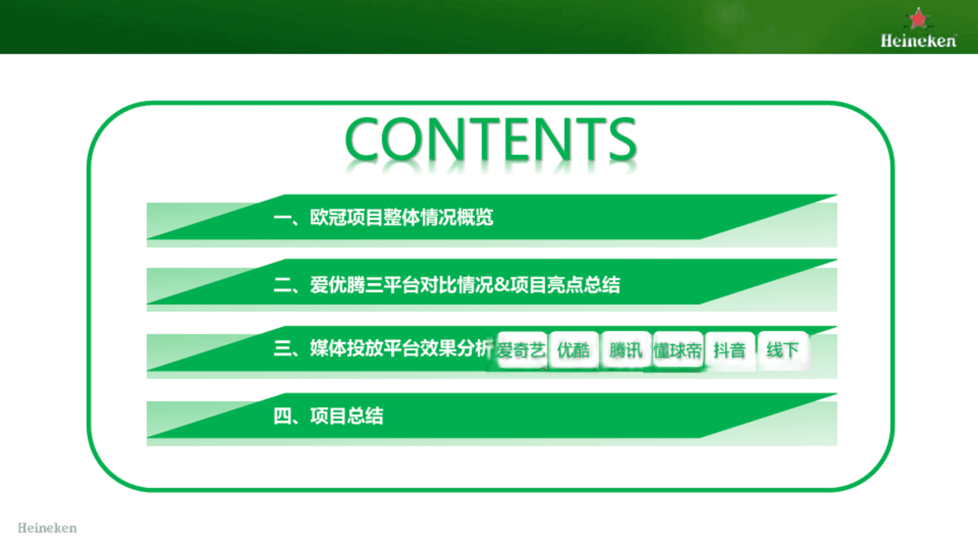 喜力欧冠营销方案