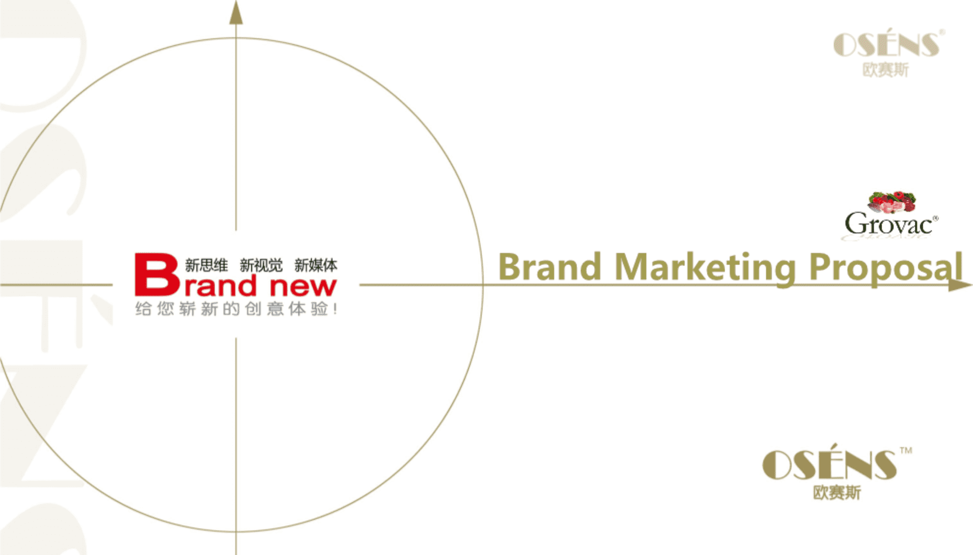 欧赛斯Grovac食物净化器小家电品牌策划定位品牌概念创造方案