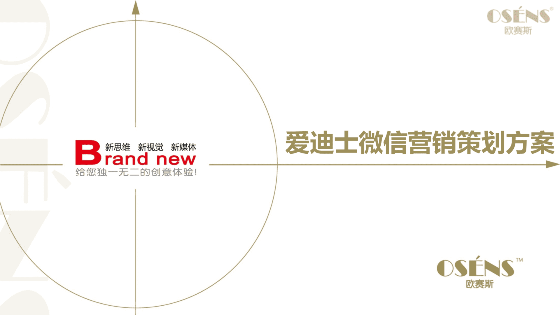 欧赛斯爱迪士新风系统微信营销策划方案