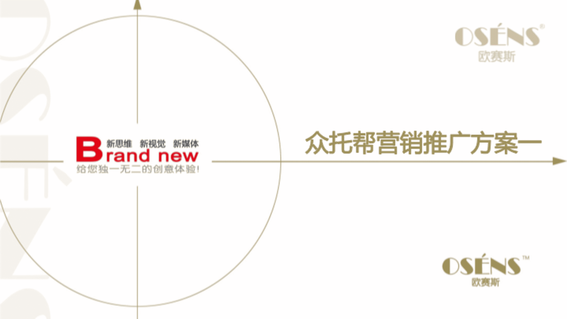 欧赛斯赌我瘦事件营销方案整合