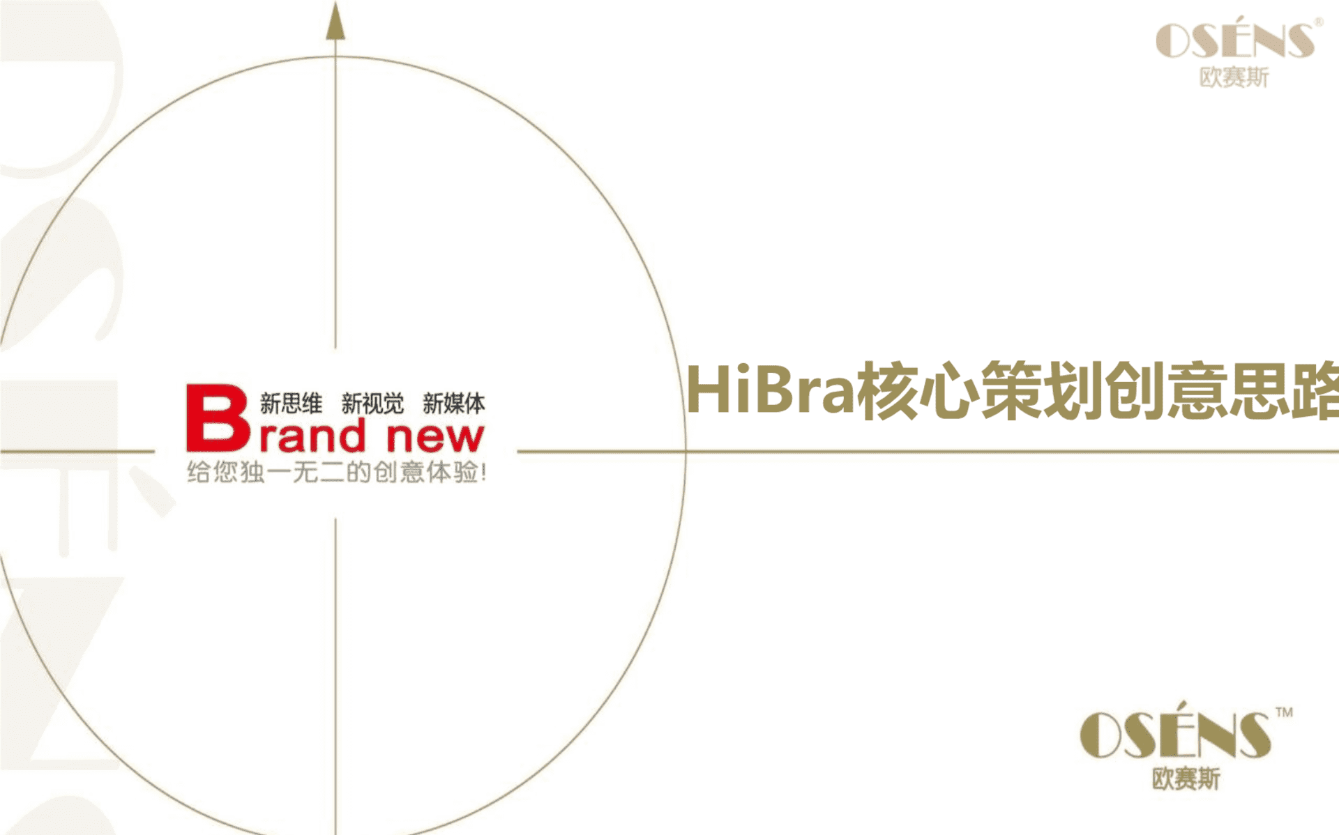 欧赛斯红豆HiBra核心策划创意思路