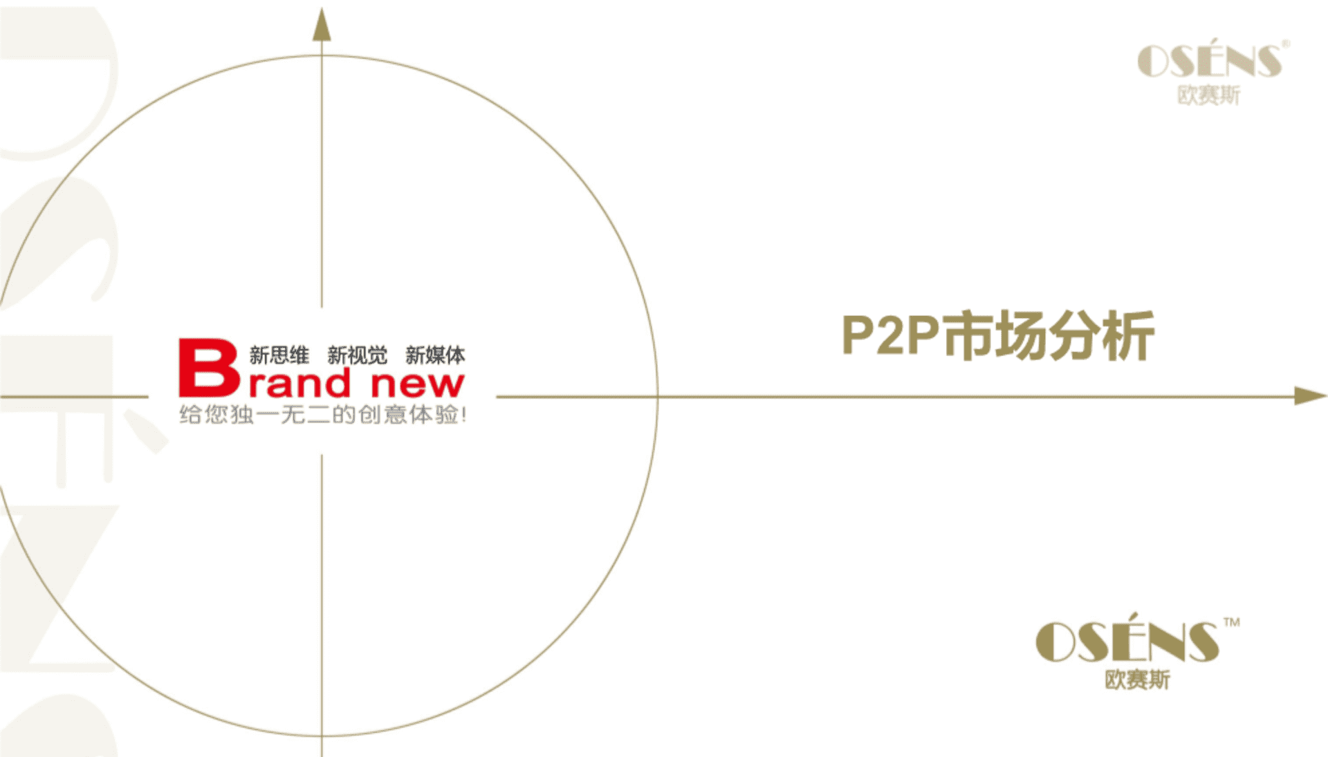 欧赛斯互联网金融P2P市场商业模式竞品品牌研究分析