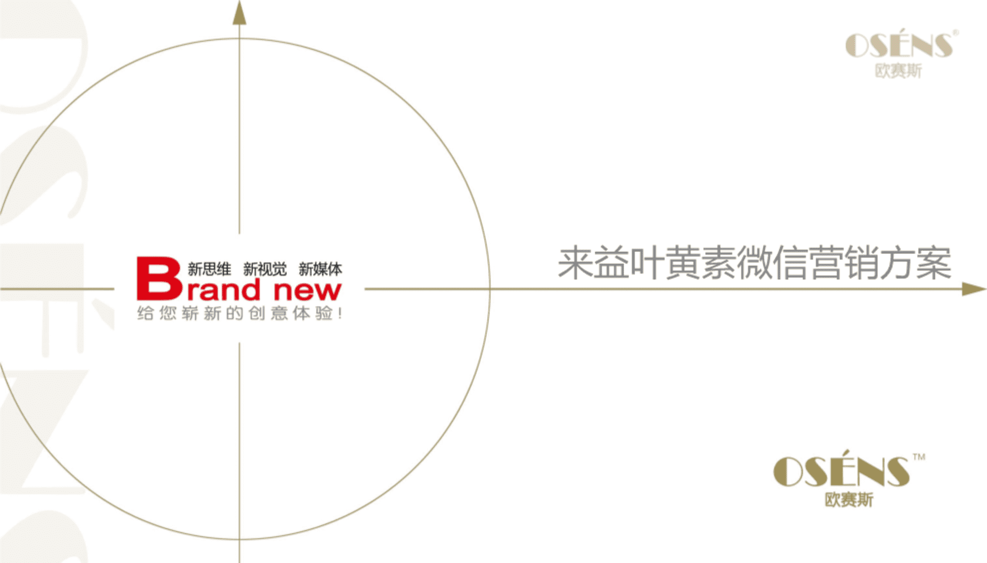 欧赛斯来益叶黄素医药大将抗微信营销自媒体方案