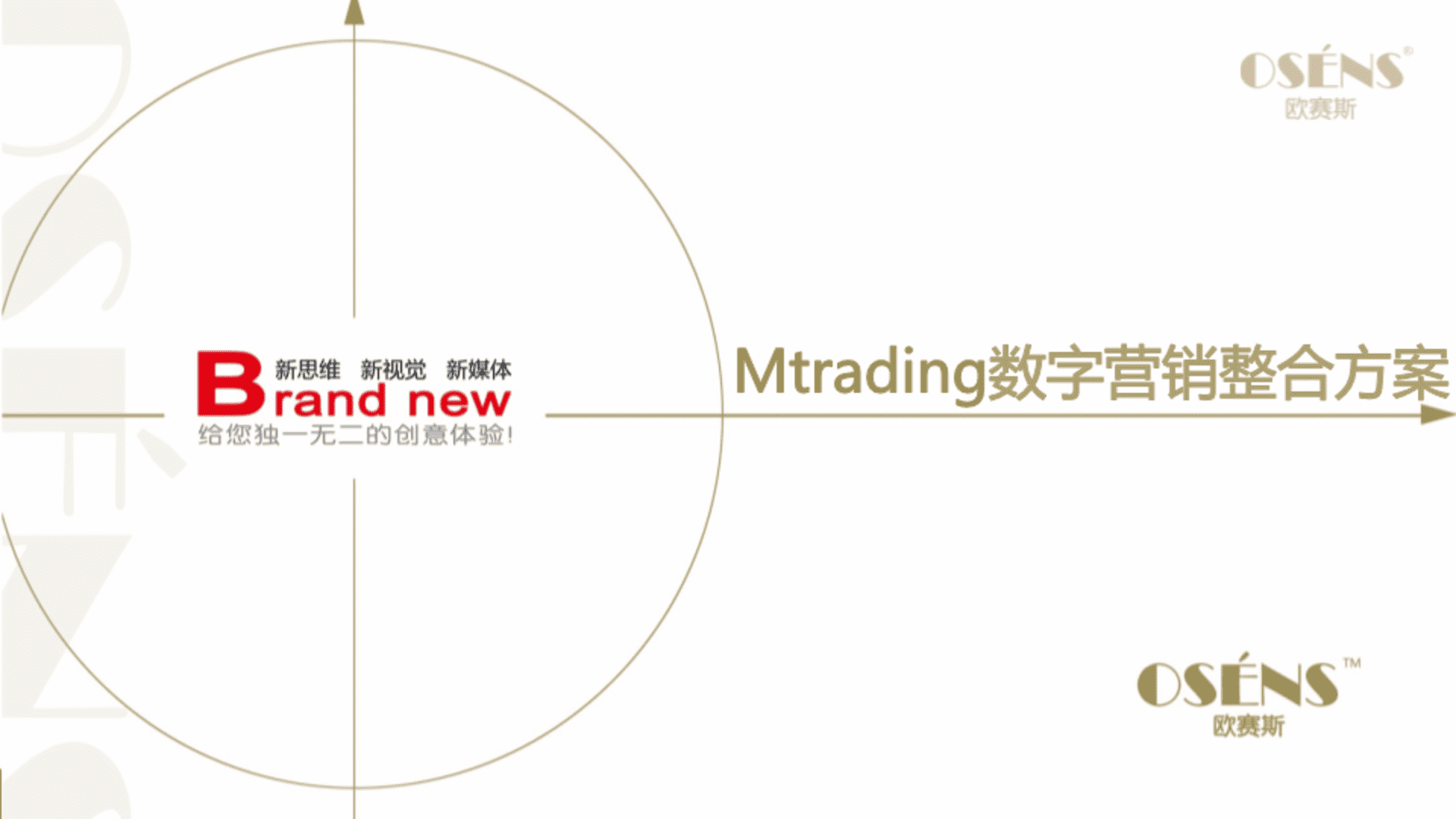 欧赛斯十大外汇交易平台网络整合营销数字营销内容营销方案