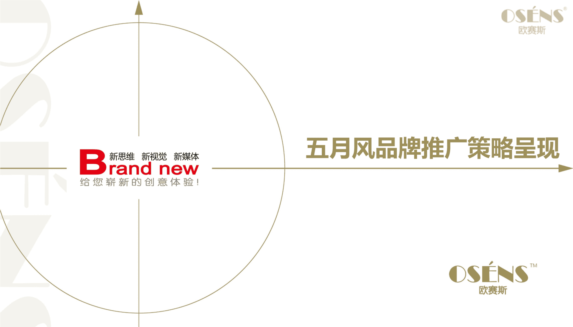 欧赛斯五月风品牌推广策略呈现