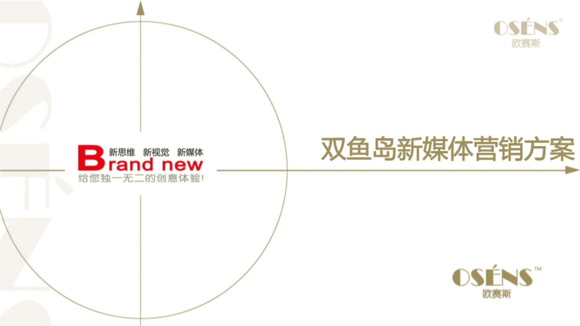 欧赛斯-双鱼岛旅游地产微信营销创意方案