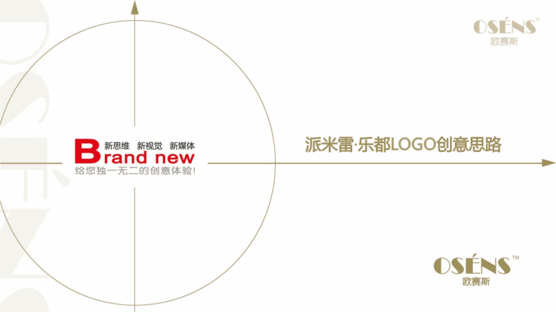 欧赛斯-松江乐都商业园区品牌设计形象包装策划提案