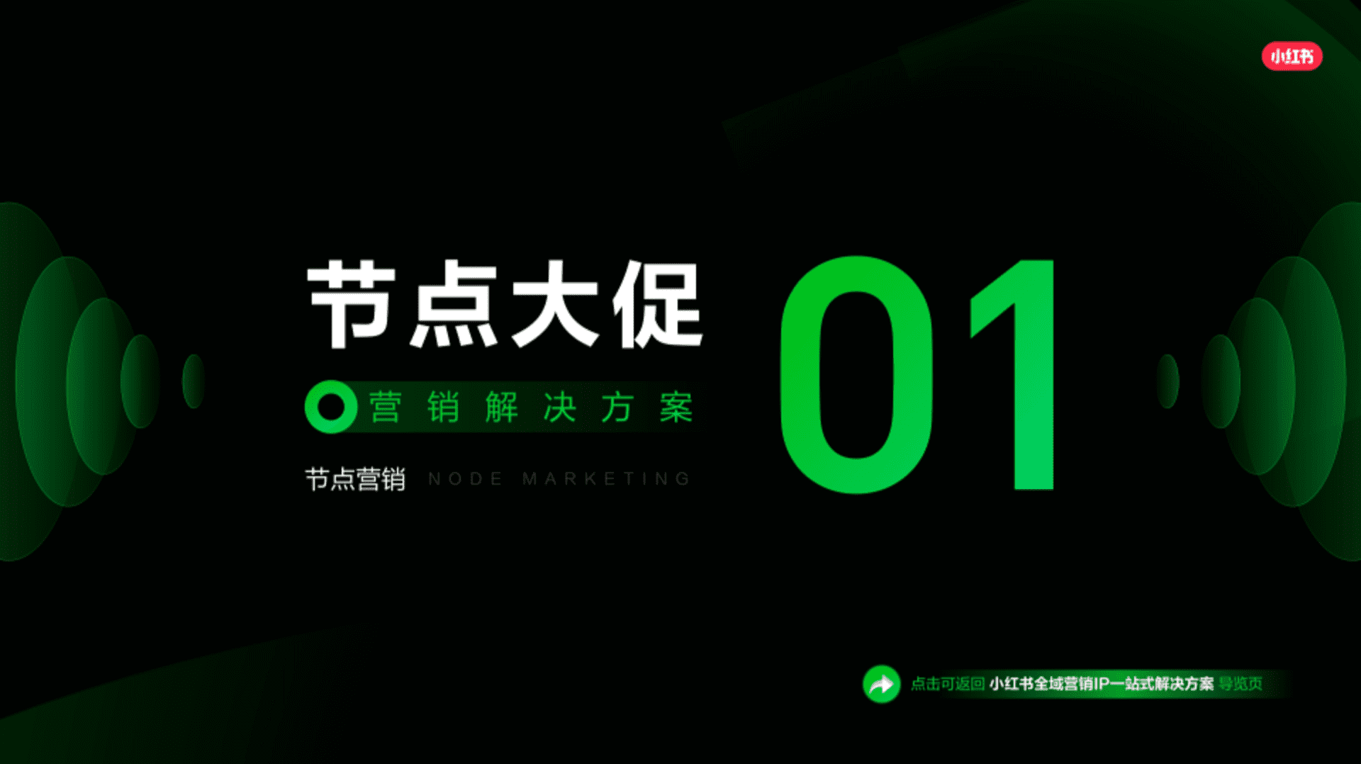2025小红书节点大促营销IP合集