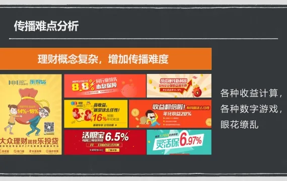 i邦银行年度整合营销传播方案