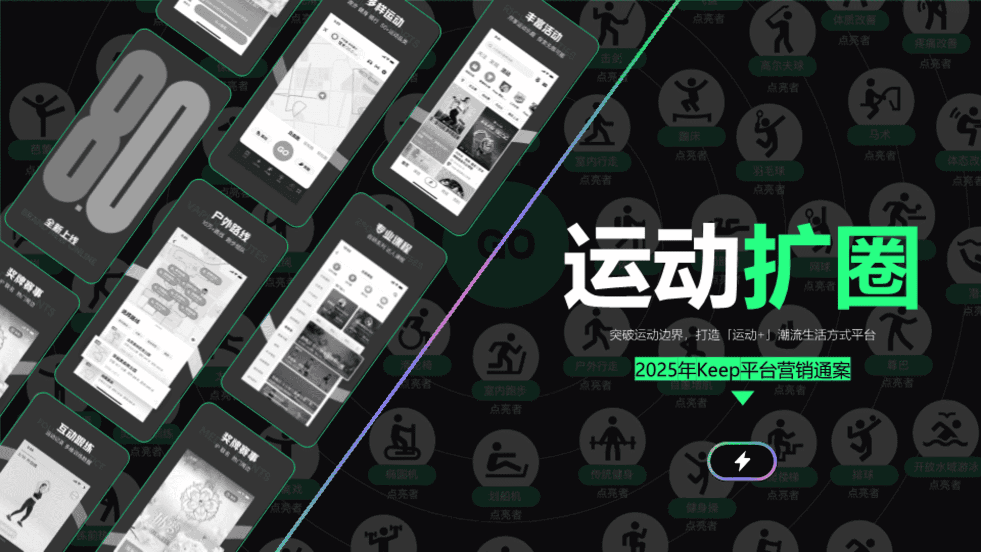 2025 Keep平台营销通案