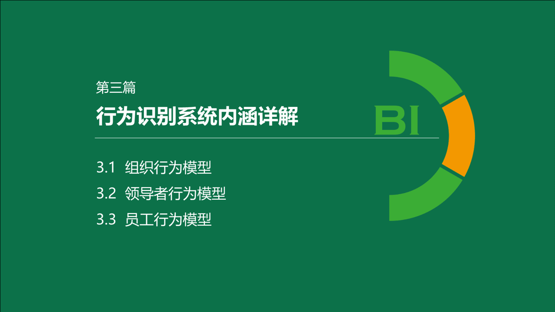2025中国邮政品牌行为识别系统内涵详解手册