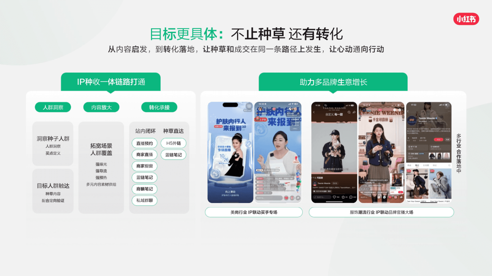 2026小红书营销IP通案 - 方案库