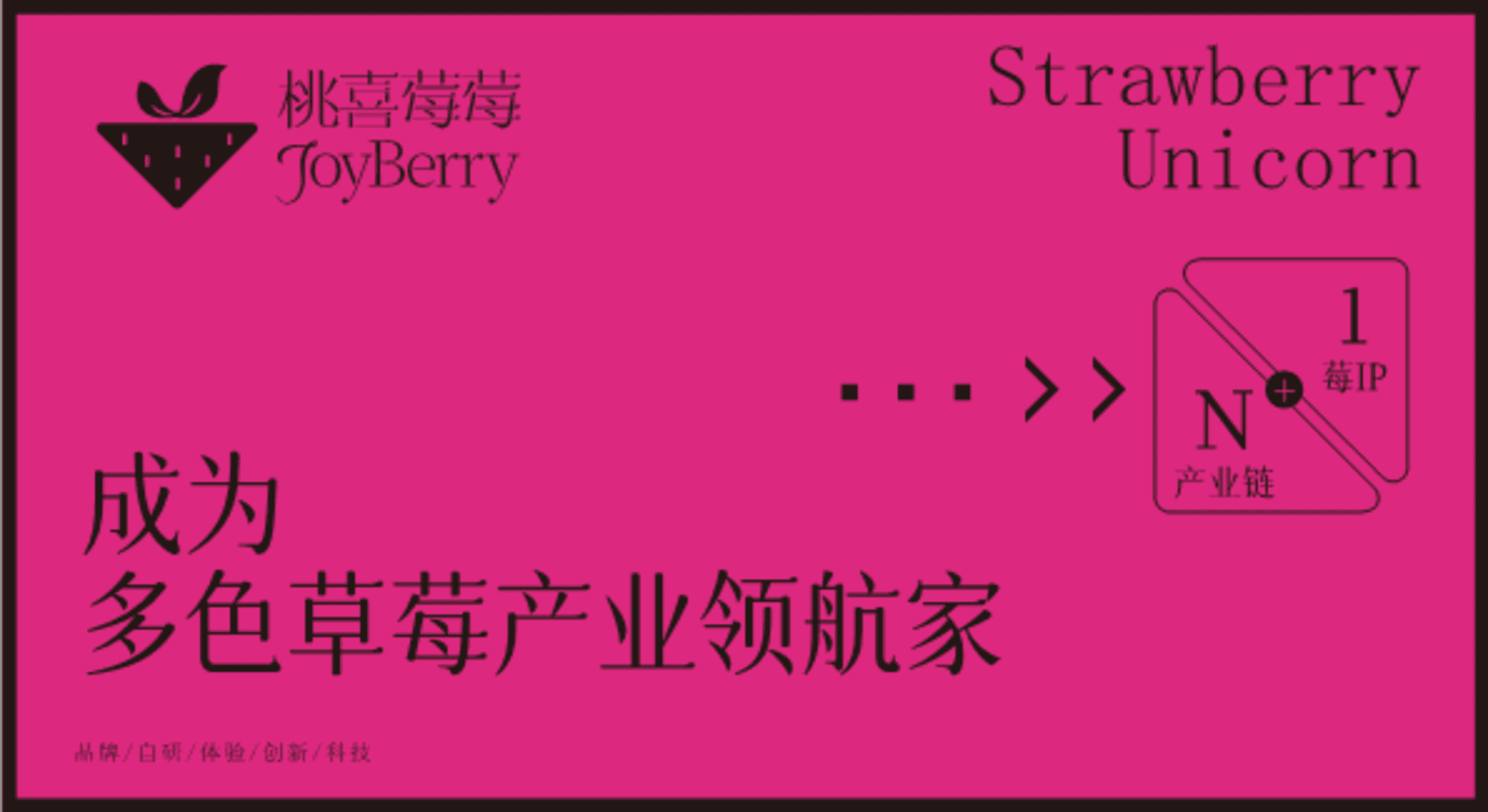 桃喜莓莓品牌手册