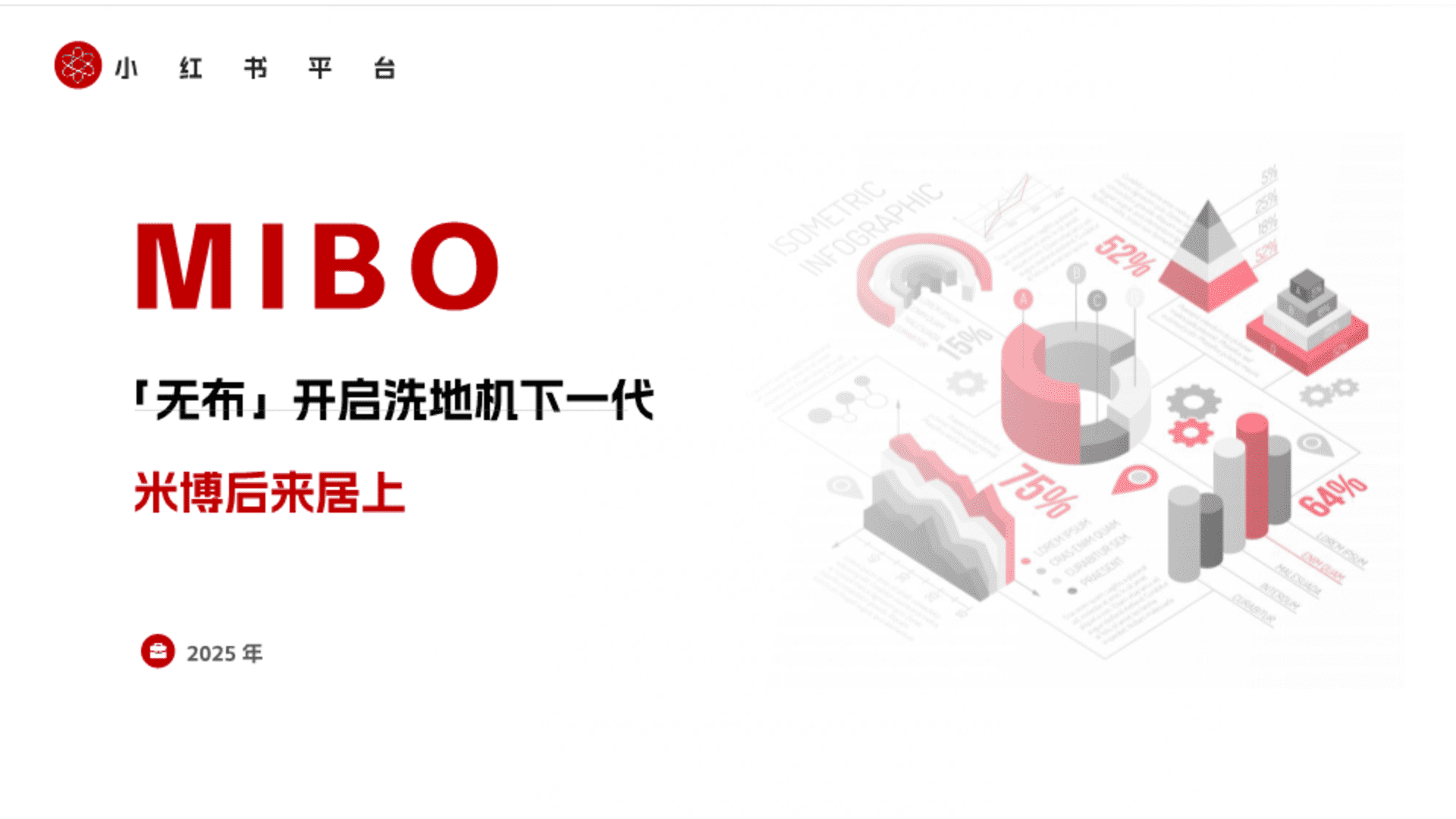 2025「无布」开启洗地机下一代米博后来居上