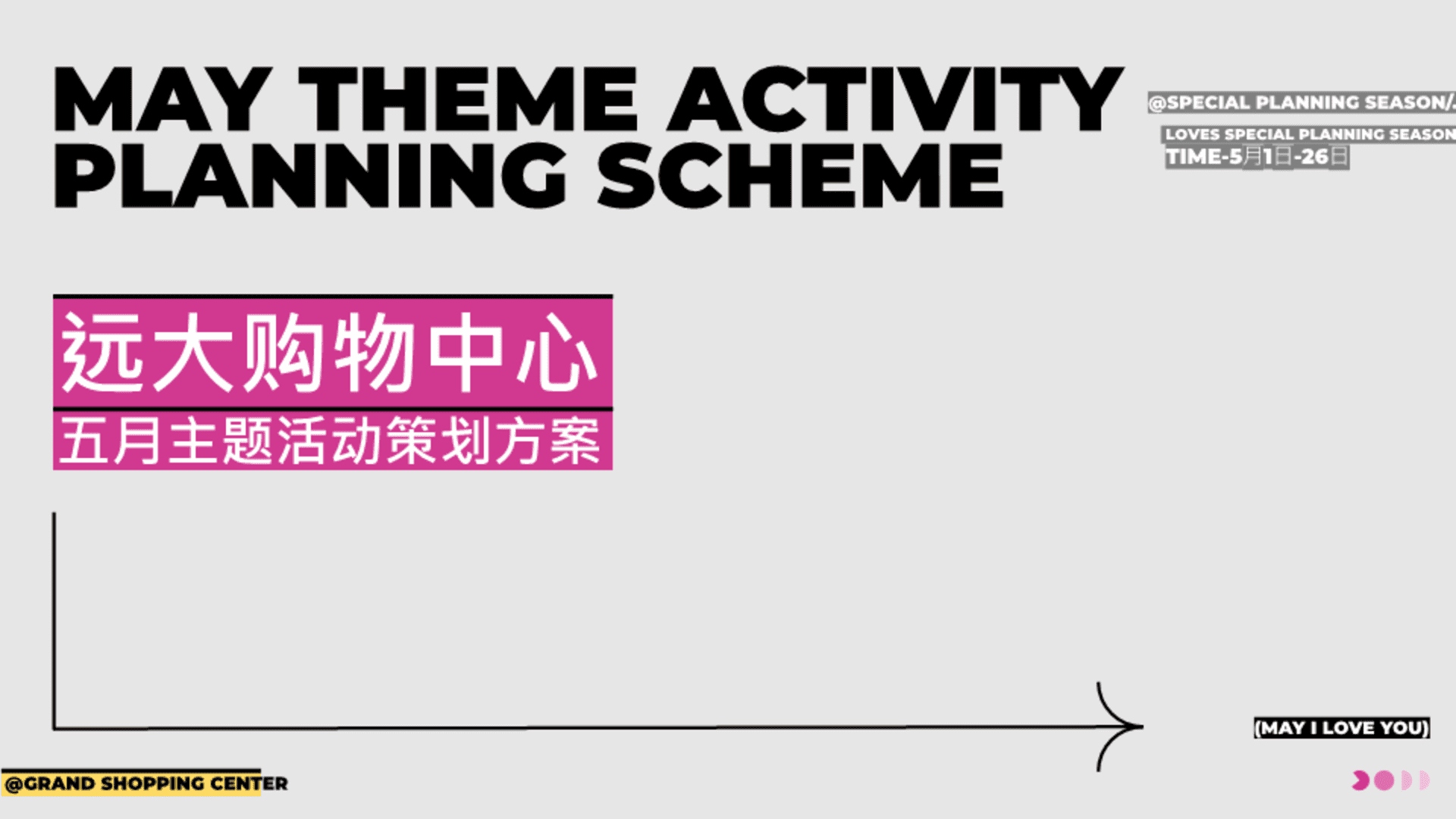 2025购物中心五月主题活动热爱特别季企划“当爱进行时”活动策划方案