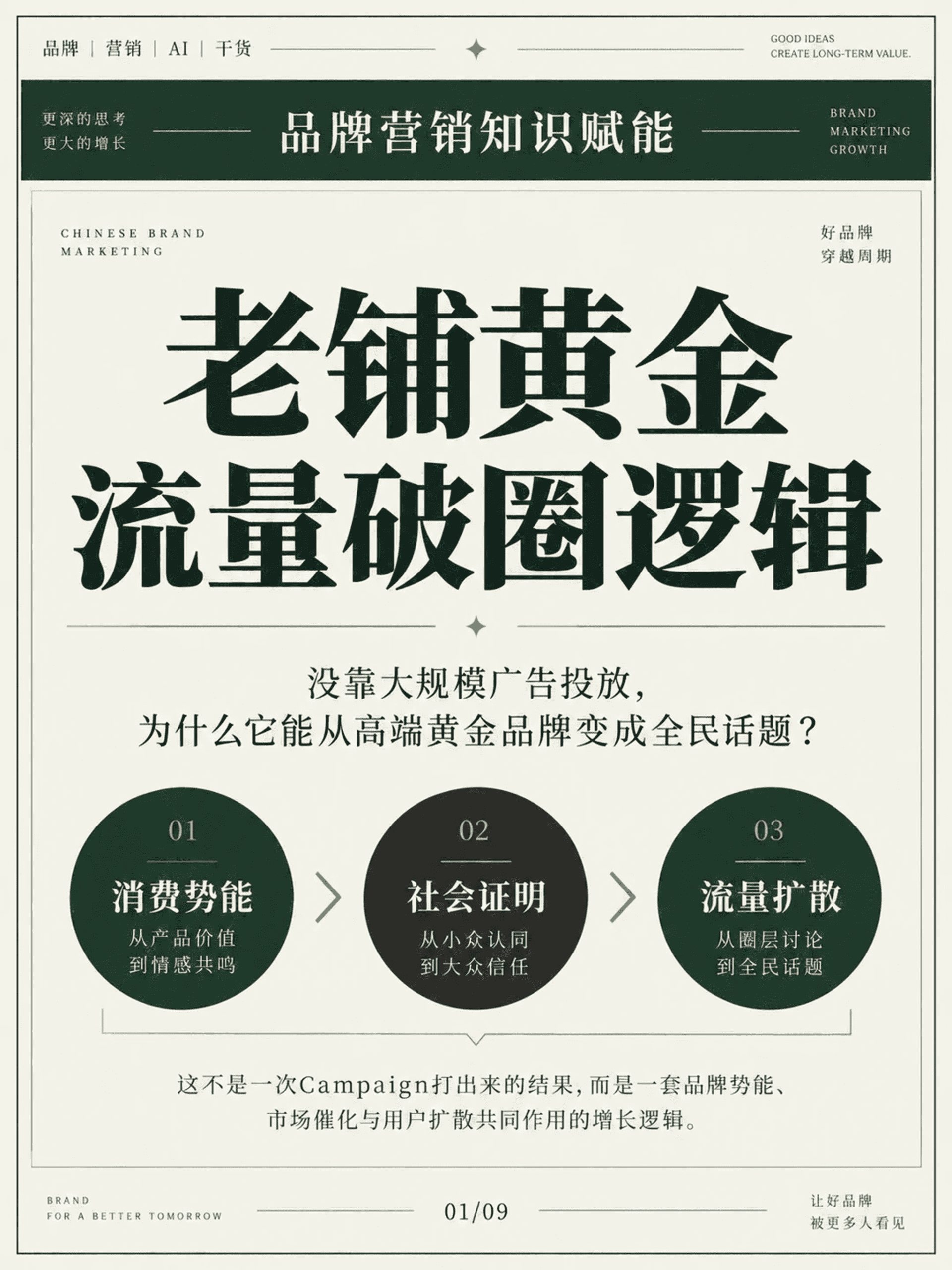 老铺黄金品牌破圈拆解